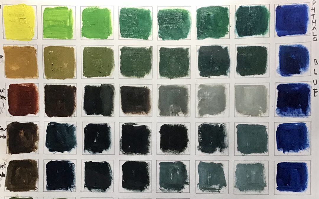 Left hand side .Lemon Yellow,Yellow Ochre, Burnt Sienna,Raw Umber, Burnt Umber.
Right hand side Phthalo Blue. 
Photo doesn’t show subtle differences very well. Great exercise lots to learn and lots more to do.